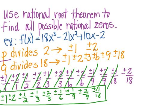 ShowMe - Rational Root Theorem