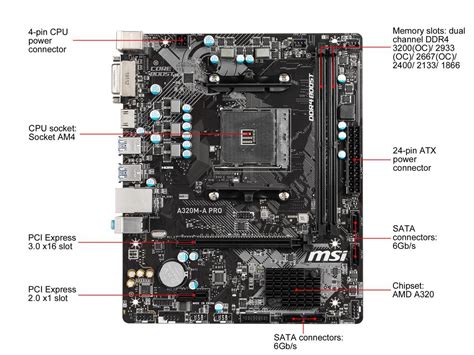 MSI A320M-A PRO AM4 Micro ATX AMD Motherboard - Newegg.com