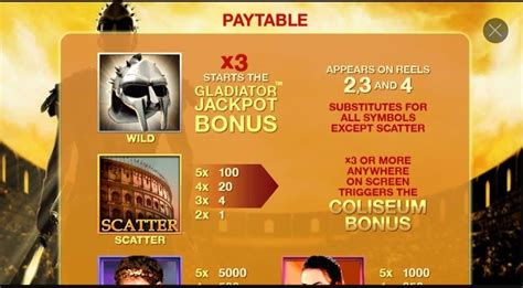 Gladiator Jackpot Slot Review, Bonuses & Free Play (91% RTP)