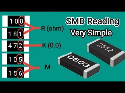 SMD Resistor Codes Calculate smd Resistor Code.Simple Method - YouTube | Electronic schematics ...