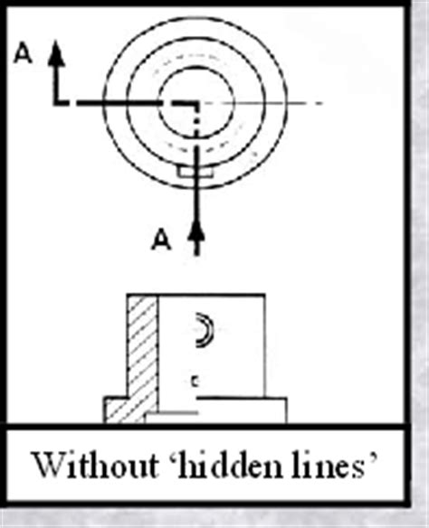 Half-sections and Sectioning assymetric objects with holes and ribs ...