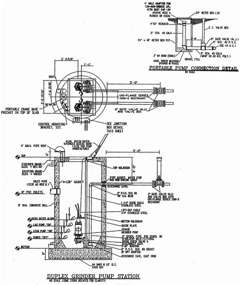 Thrust Block Design Spreadsheet In Lift Station Design Spreadsheet Luxury 50 Beautiful Pump ...