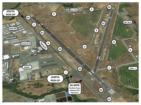 Pilot Information - Charles M. Schulz Sonoma County Airport