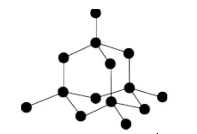 Is Diamond an Element? - Techiescientist