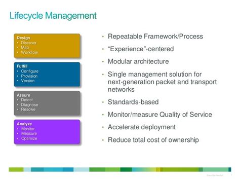 Next Generation Network Management for Service Providers