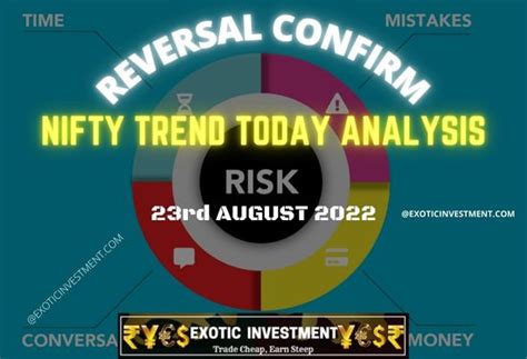 Nifty Chart Analysis for 23 Aug 2022 a Boon or a CURSE?