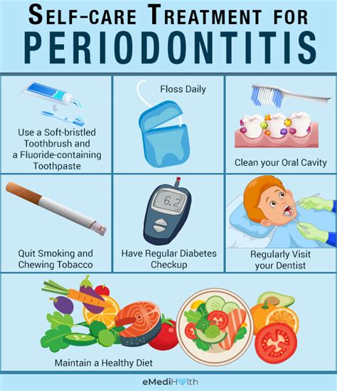 Self-Care & Home Remedies to Stop Periodontitis - eMediHealth