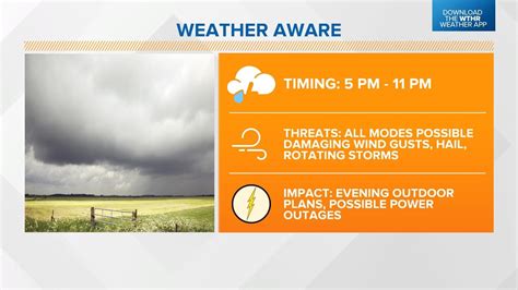 Monday morning Indiana storm timeline update | wthr.com