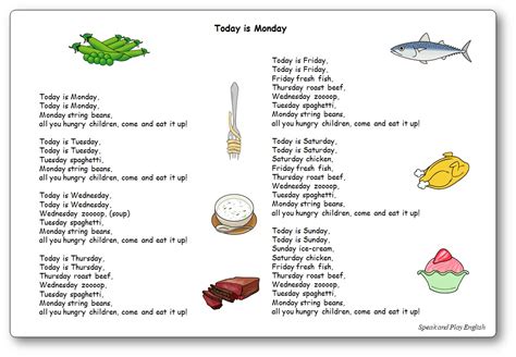 Chanson "Today is Monday" – Paroles en anglais et en français