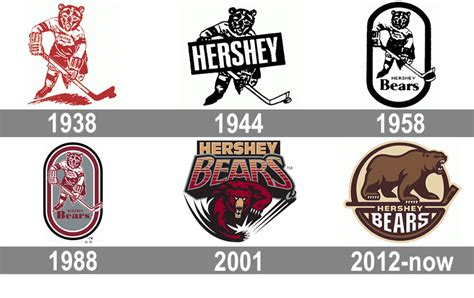 Download High Quality hershey logo history Transparent PNG Images - Art ...