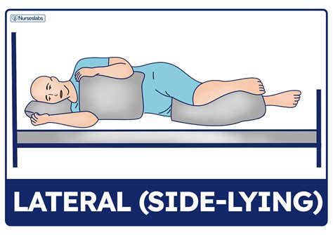 Lateral Recumbent Position