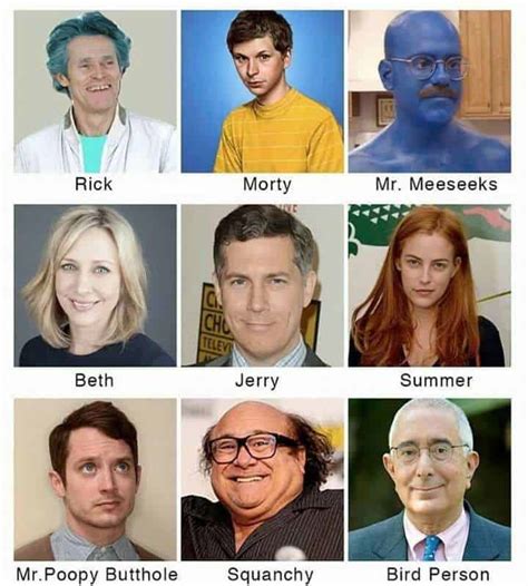 Who Would You Cast For A Rick & Morty Movie? - Spikey Bits