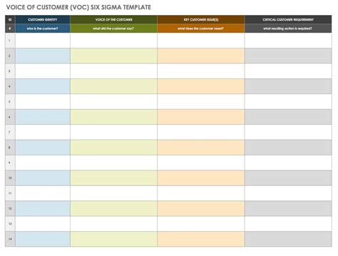 Process Improvement Template Excel | TUTORE.ORG - Master of Documents