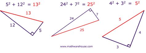 How to Use the Pythagorean Theorem. Step By Step Examples and Practice
