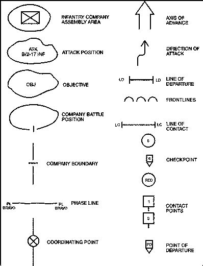 Army Map Overlay