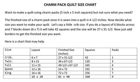 the chart shows how many different types of quilts can be found in this sewing pattern
