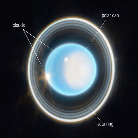 The JWST Just Sent Back Some Spectacular Images Of Uranus