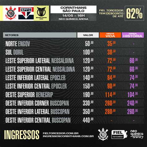 Ingressos: Corinthians x São Paulo – (14/5) - Brasileirão Assaí 2023