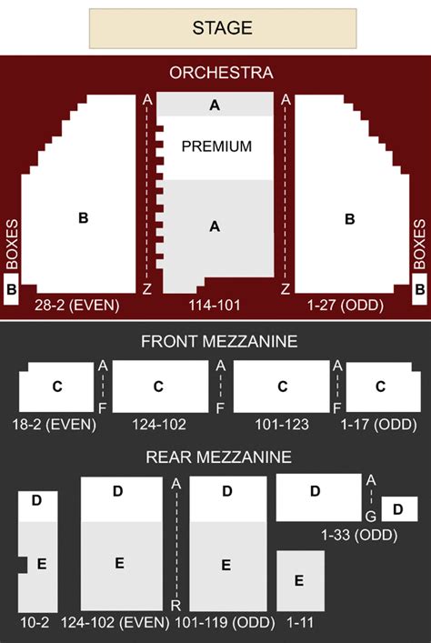 Broadway Theater, New York, NY - Seating Chart & Stage - New York City Theater