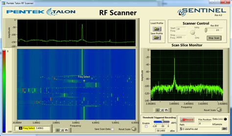 Pentek | Talon Sentinel Intelligent Signal Scanning Recording Systems