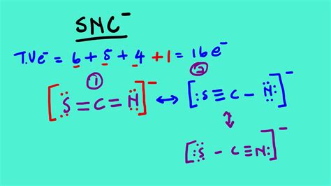 LEWIS STRUCTURE OF SNC- - YouTube