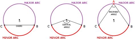 Name the Major Arc and Find Its Measure - Alyssa-has-Morton