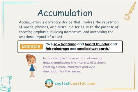 Anthimeria (Types & Examples) - EnglishLeaflet