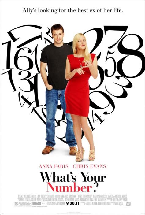 What's Your Number? Movie Poster (#2 of 4) - IMP Awards