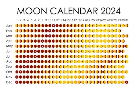 Moon Phases 2024 Time And Date - Daile Dulcine