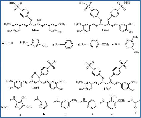 Sulfonamide derivatives of curcumin. | Download Scientific Diagram