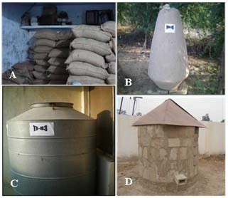 Grain storage structures. | Download Scientific Diagram