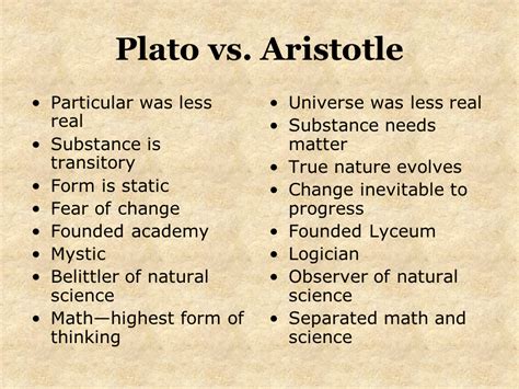 Plato Vs Aristotle Chart