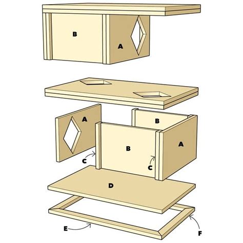 How to Build a DIY Cat House (DIY) | Family Handyman