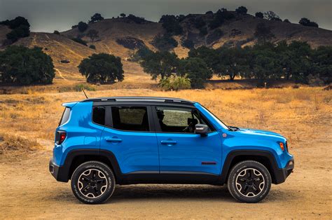 2015 Jeep Renegade Blue Side Exterior #737 | Cars Performance, Reviews, and Test Drive