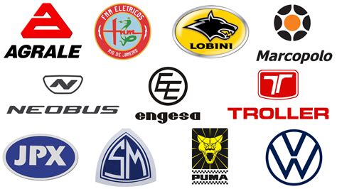 Brazil car brands – manufacturer car companies, logos