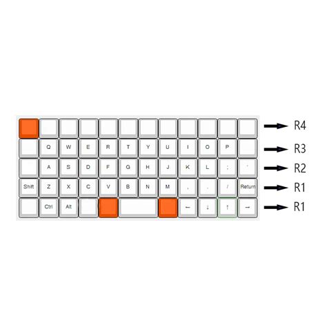 YMDK Planck YMD40 V2 Niu40 Preonic Keyset Carbon Laser-Etched OEM Keycap | Pudding Keycap