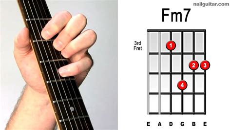 Fm7 ♫♬ Fast & Easy Guitar Chord Tutorial - Learn Electric Chords Lesson - YouTube