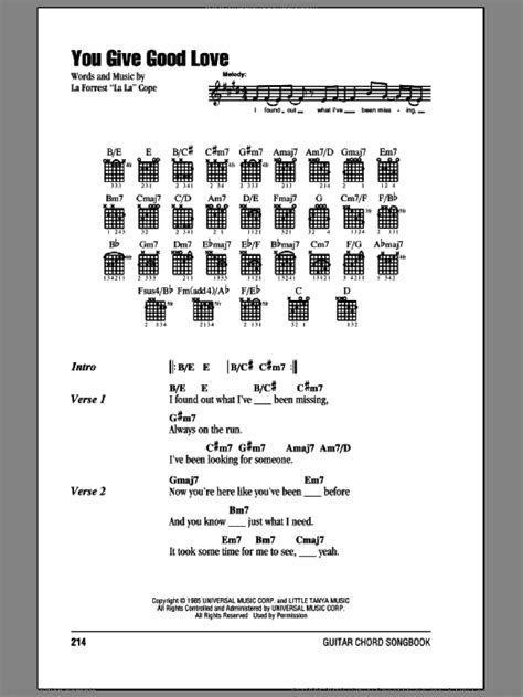 All Out Of Love Guitar Chords - Sheet and Chords Collection