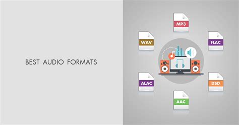 Best Audio Formats: What Format to Use in 2024?