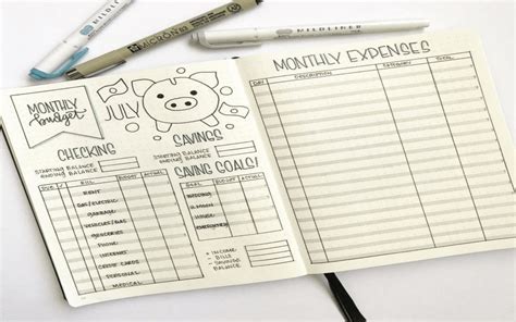 Finance Logs - Bullet Journal