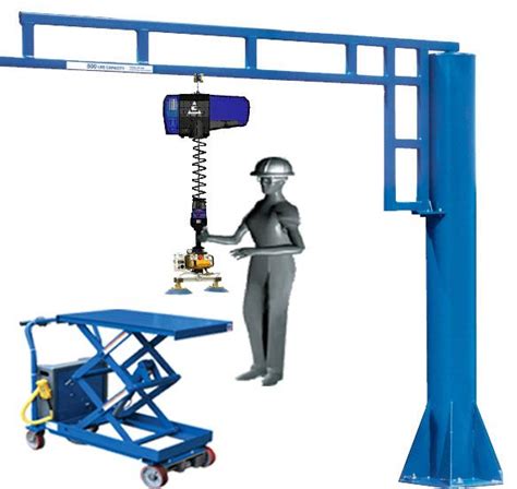 Lift Assist Devices, Lifting, Handling Equipment, Overhead Support