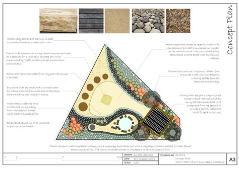 LANDWorksCAD AMERICA - CAD International