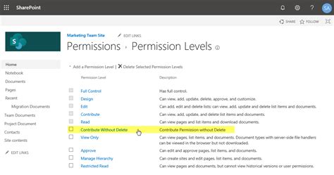 SharePoint Online: Update Permission Level using PowerShell ...