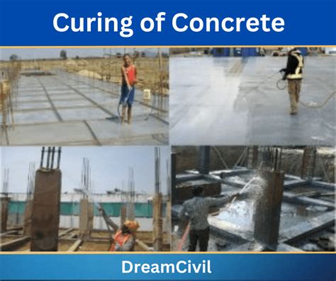 Curing of Concrete : Importance, 4 Methods of Curing of Concrete - Dream Civil