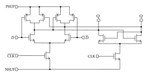 Circuit structure of D flip-flop (DFF). | Download Scientific Diagram