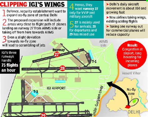 IGI Airport: One of three runways of IGI airport could be shut | Delhi ...