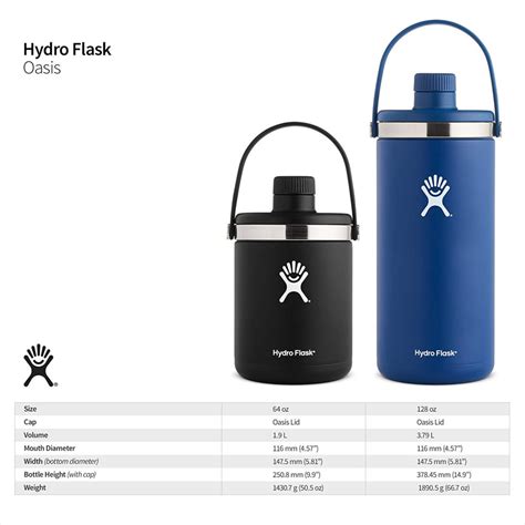 Hydro Flask Sizes 40 Oz Size Comparison 18 Compared - expocafeperu.com