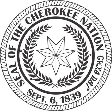 CherokeeNationHealthServices