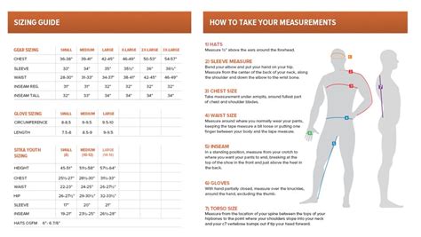 Sizing Sitka Gear For Women - The blog of the 1800gear.com