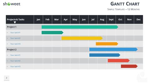 Gantt Chart Powerpoint Add-in